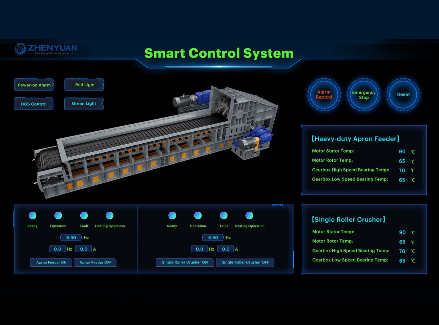 Intelligent Electrical System
