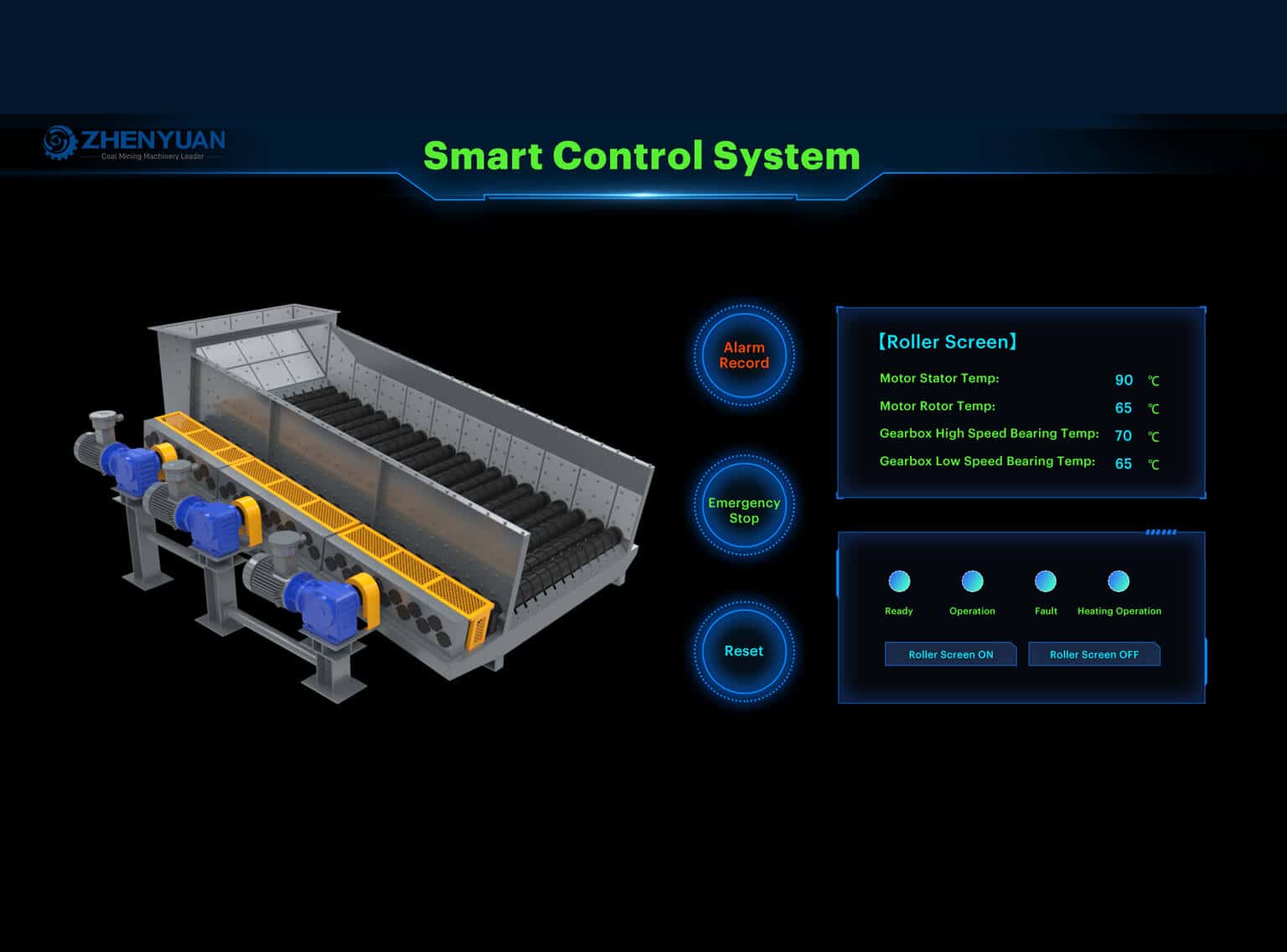 Intelligent Control System
